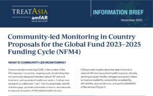 Community-led Monitoring in Country Proposals for the Global Fund 2023–2025 Funding Cycle (NFM4)